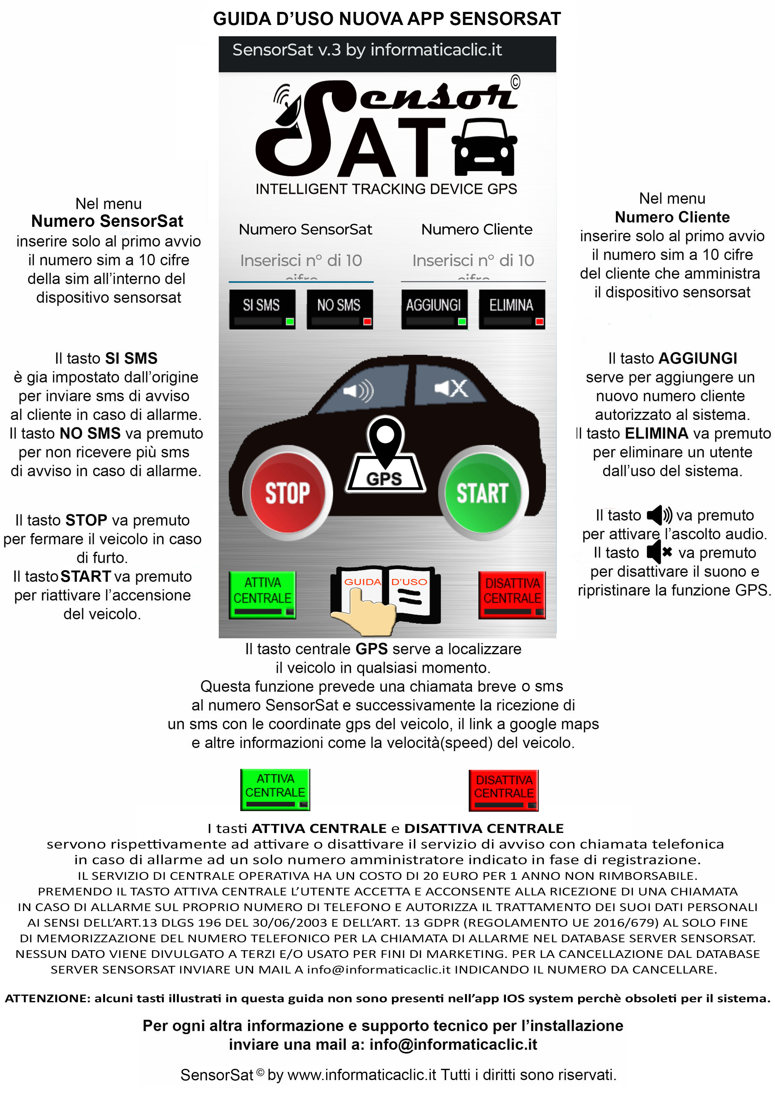Guida Sensorsat app Android